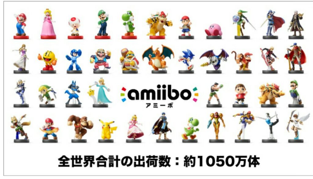 Nintendo has shipped 10.5M Amiibos worldwide — and most of those went to North America
