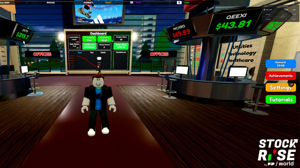 StockRise is now owned by PiP World.