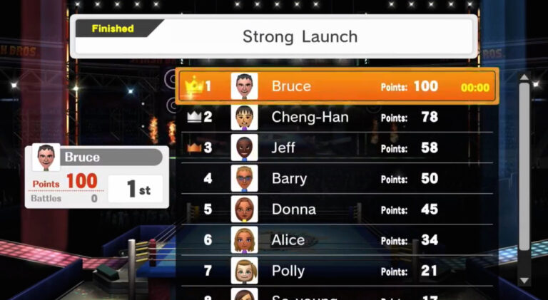Super Smash Bros Tourney
