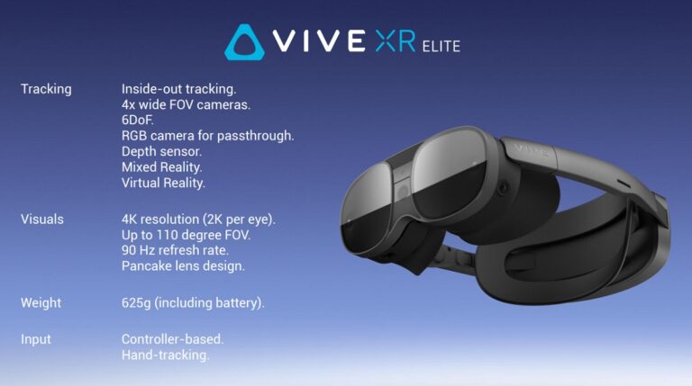 HTC Vive XR Elite has 2K resolution per eye.
