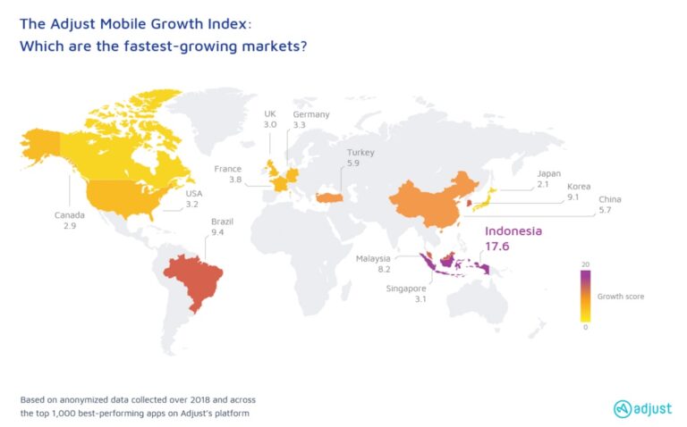 Adjust measured the fastest-growing app markets.
