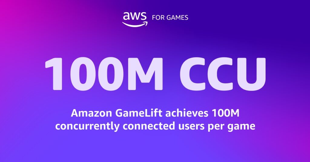 Amazon Web Services says GameLift can support up to 100M concurrent users per game