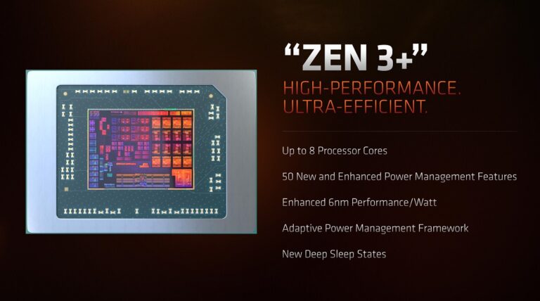 AMD's Ryzen 6000 mobile processors have up to eight cores.