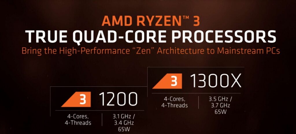 AMD launches its low-end Ryzen 3 gaming and VR processors