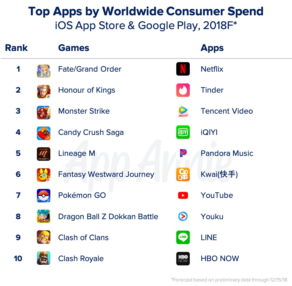App
