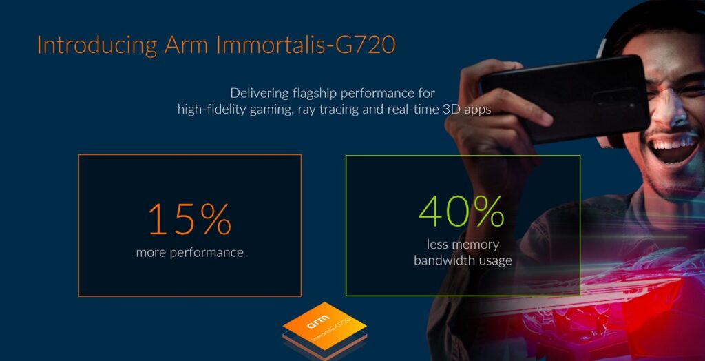 Arm's new Immortalist uses its 5th generation GPU architecture.