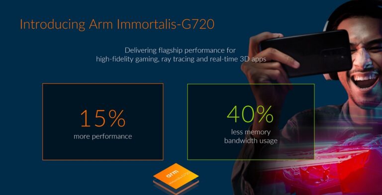 Arm's new Immortalist uses its 5th generation GPU architecture.