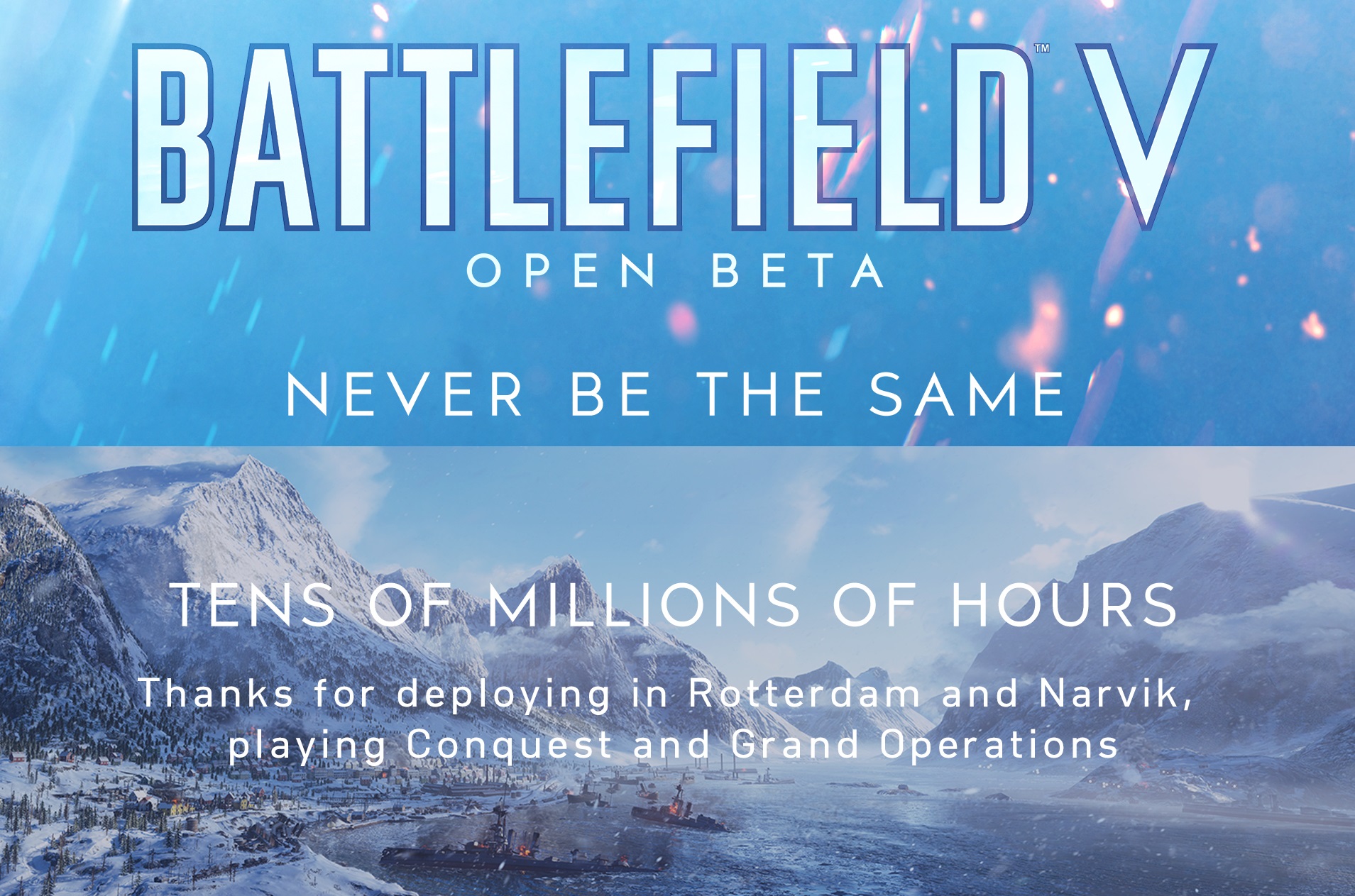 Battlefield V's beta was played tens of millions of hours.