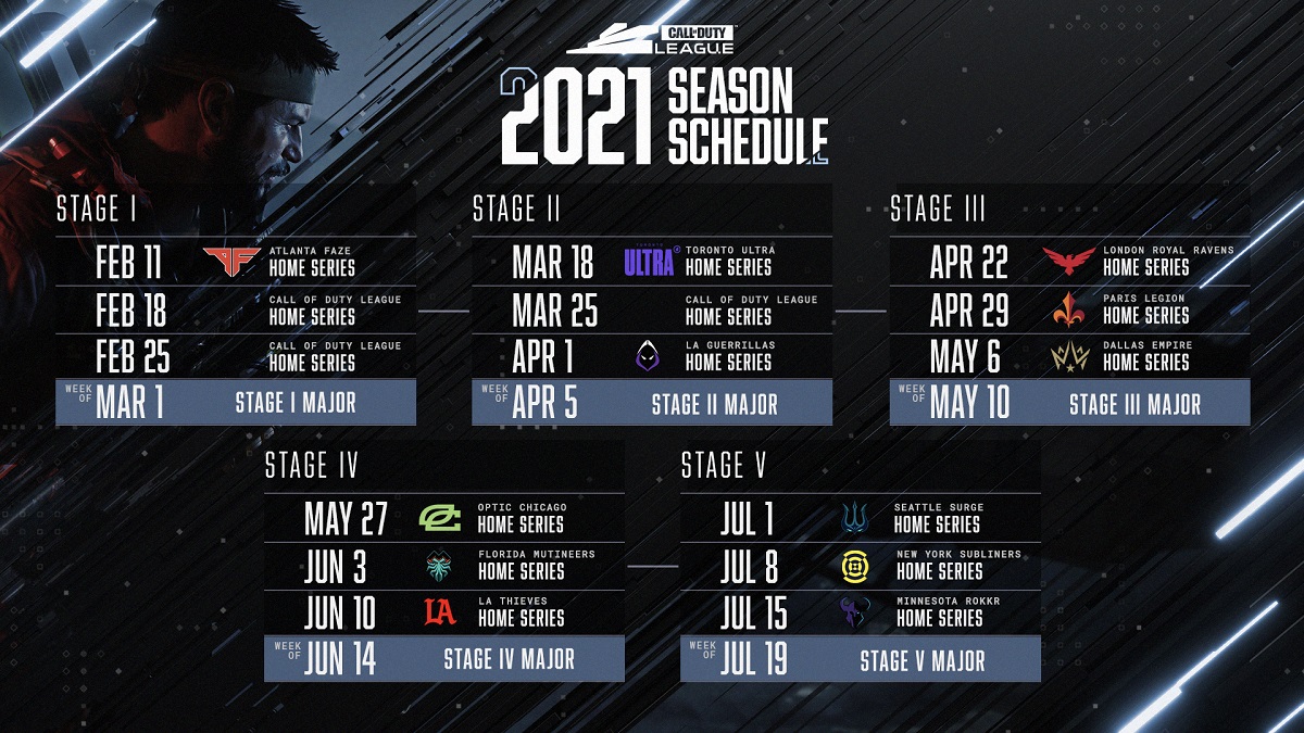 The Call of Duty League gets underway on February 11.