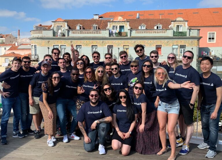 Chartboost's team