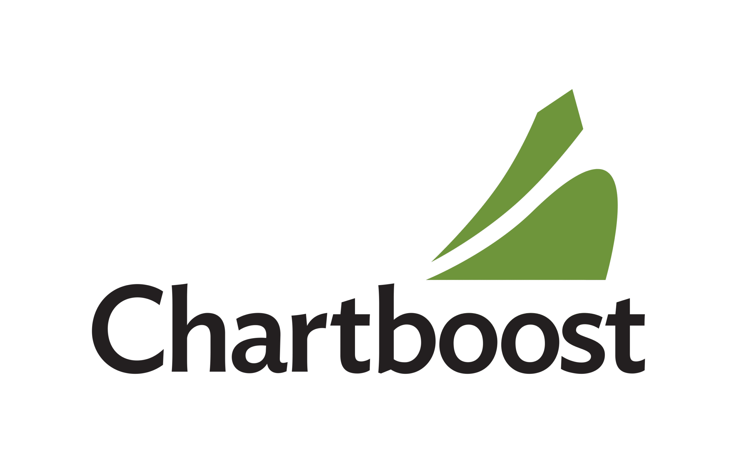Chartboost