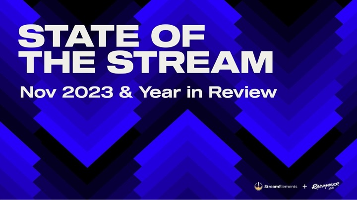StreamElements State of the Stream Twitch Viewership year end 2023