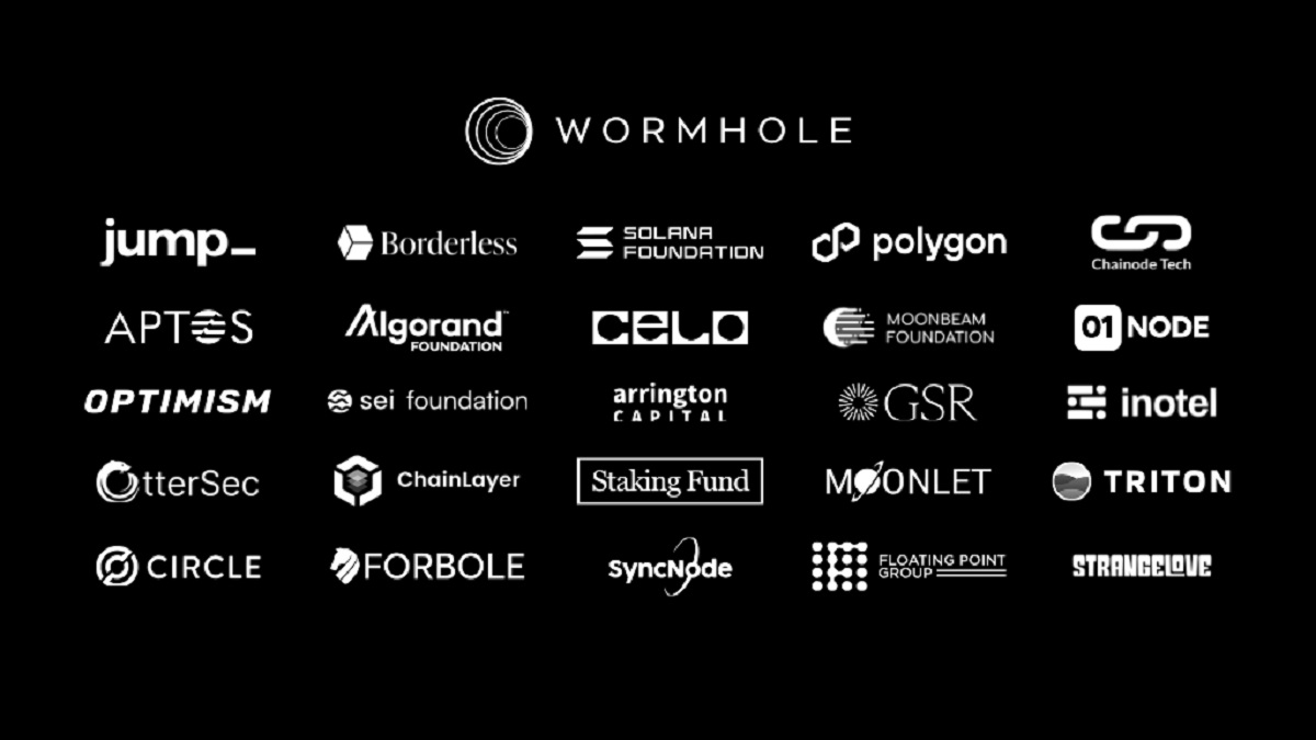The Cross-Chain Ecosystem Fund.
