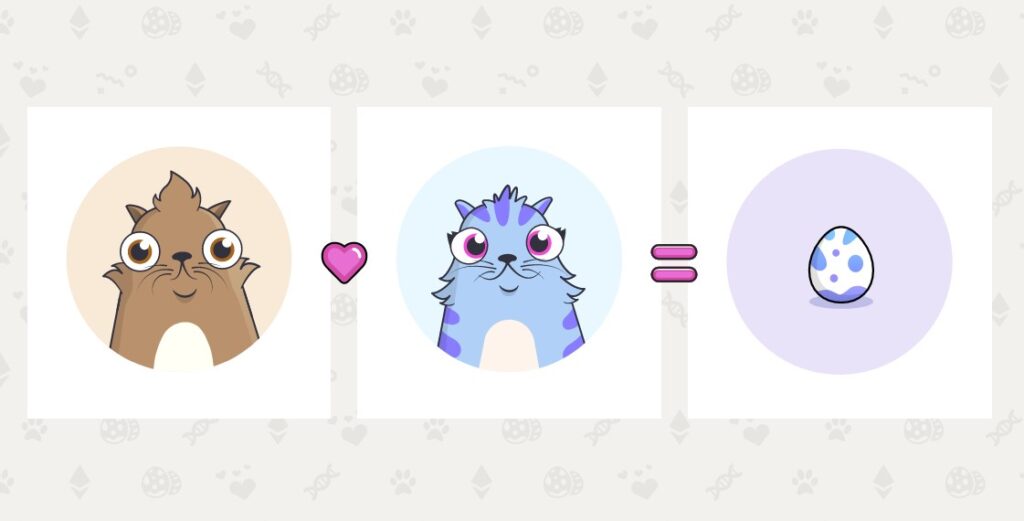 CryptoKitties shows everything can — and will — be tokenized