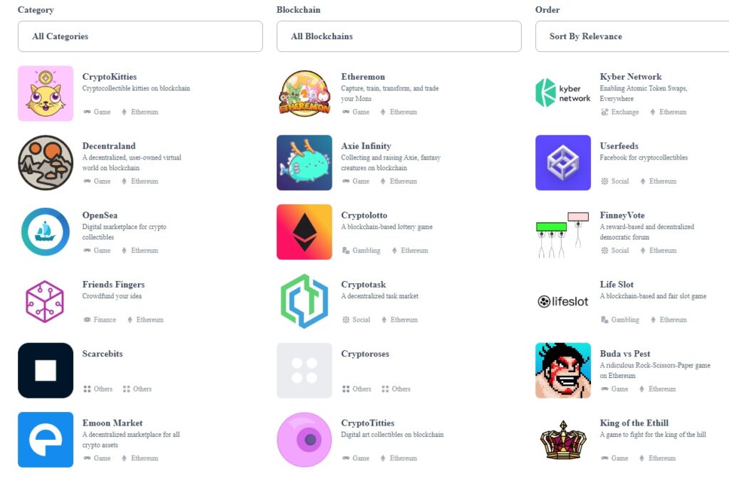 Blockchain startup Dapp.com raises $1 million for decentralized app distribution
