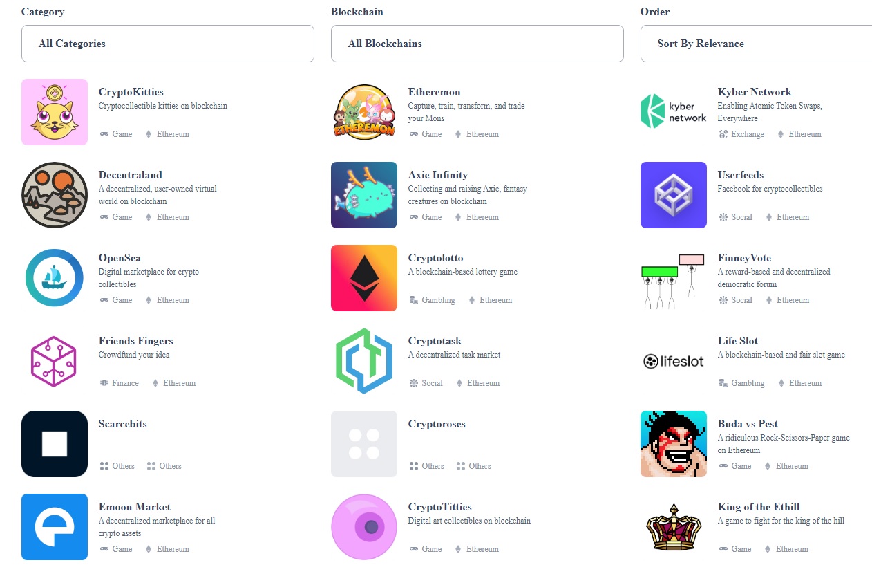 Dapp.com