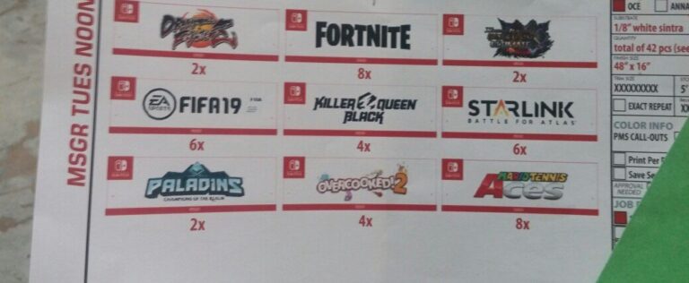 Leaky E3.