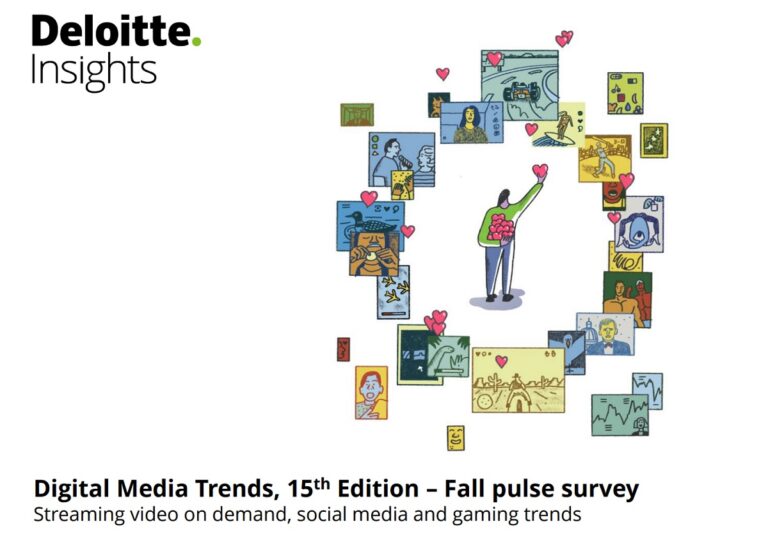 Deloitte's media trends survey found people still want to stay inside.