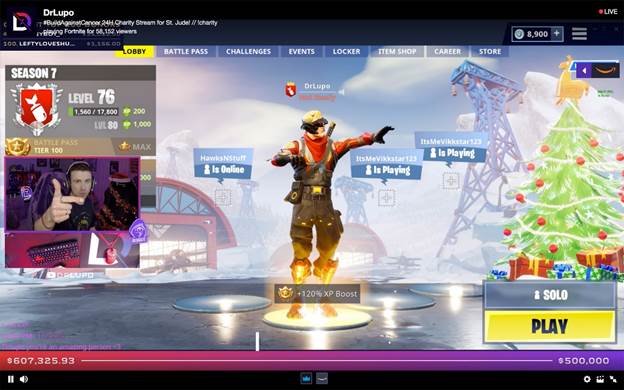 DrLupo raised more than $1.3 million for St. Jude's Children's Research Hospital.