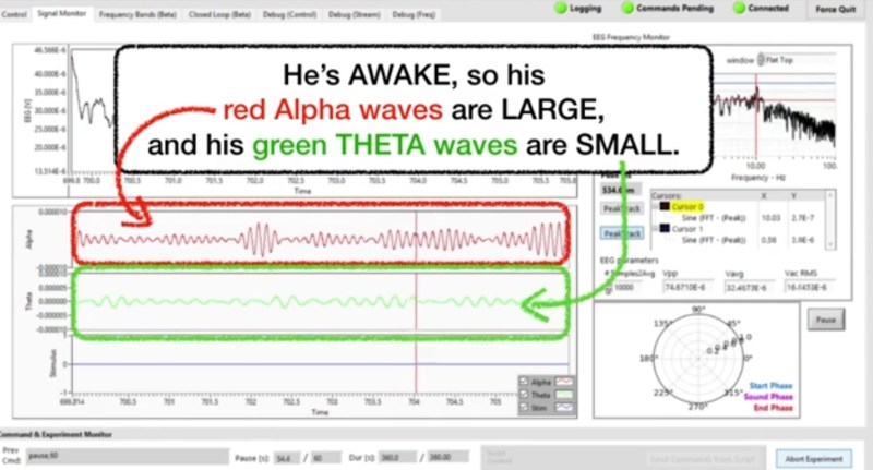 Elemind detects that subject is awake.