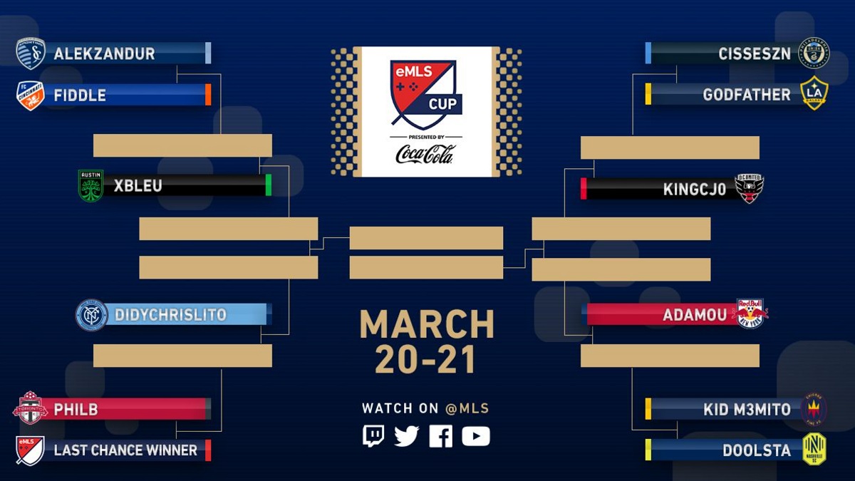 EA and eMLS are teaming up for FIFA soccer esports.