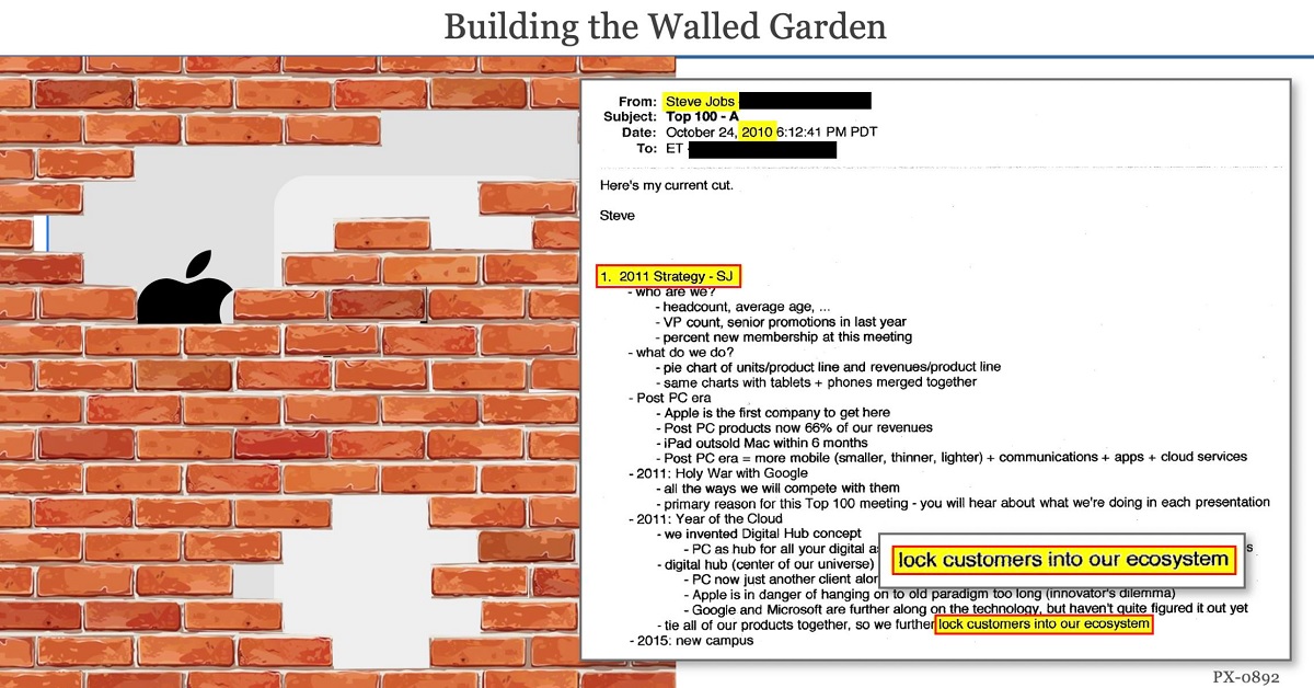 Steve Jobs wrote this memo in 2010.