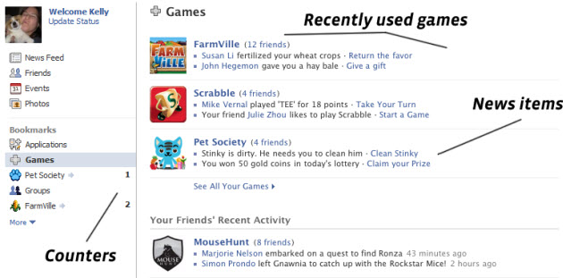 facebook dashboard