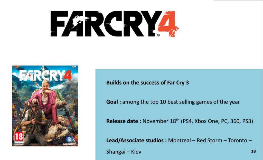 Far Cry 4 hits consoles and PC in November