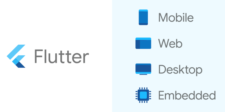 Google's Flutter SDK supports apps for desktop, mobile, web, and embedded devices