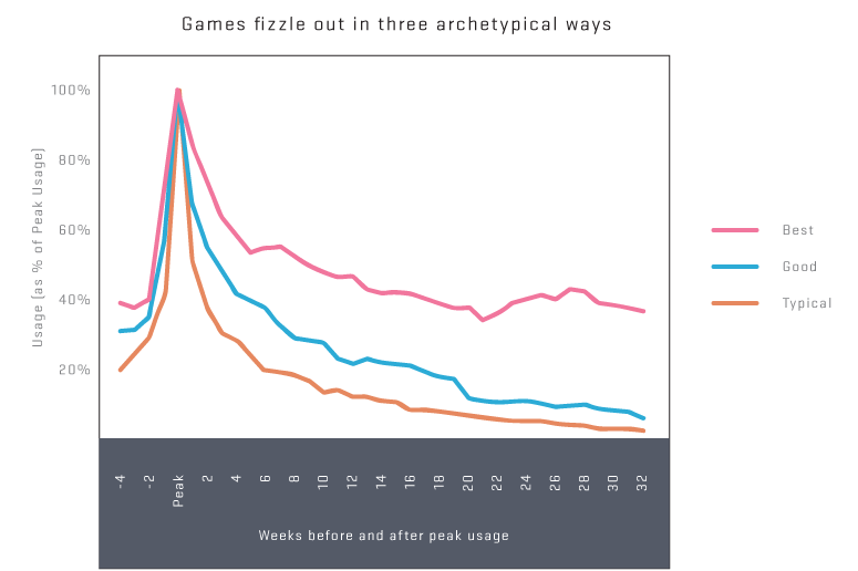 game-fizzle-2