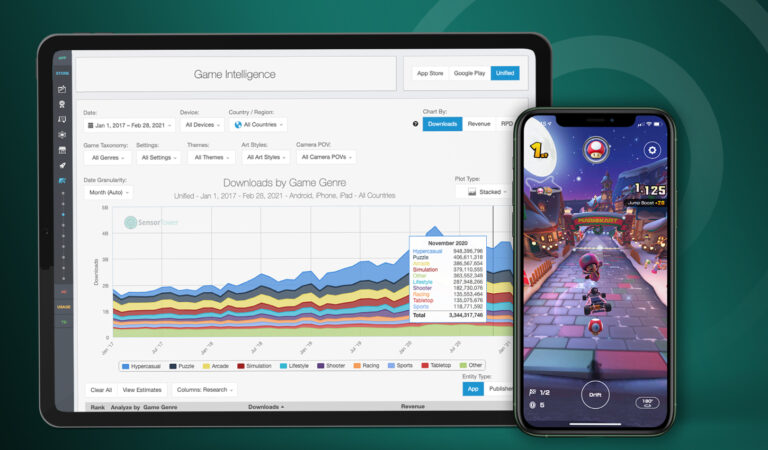 Sensor Tower Game Intellegence.