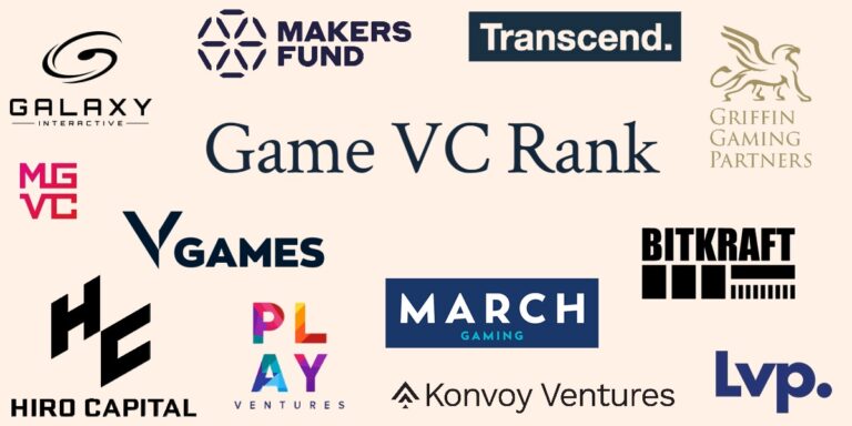 Game One has identified the funds that have raised the most money for game investments.