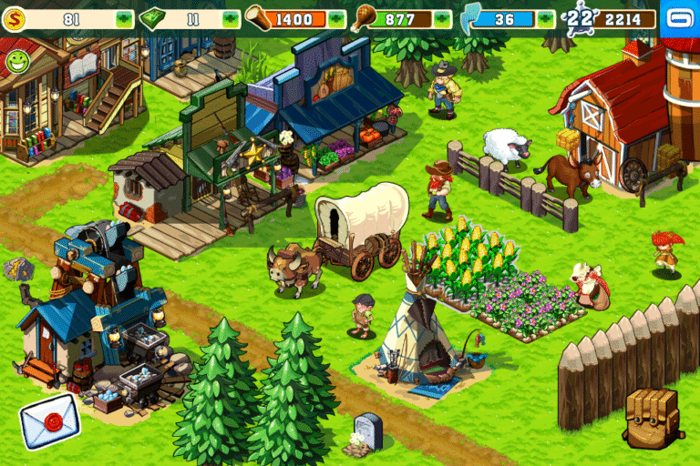 The Oregon Trail: American Settlers