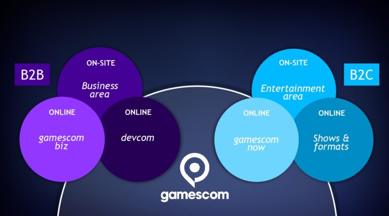 Gamescom will now be an online-only event