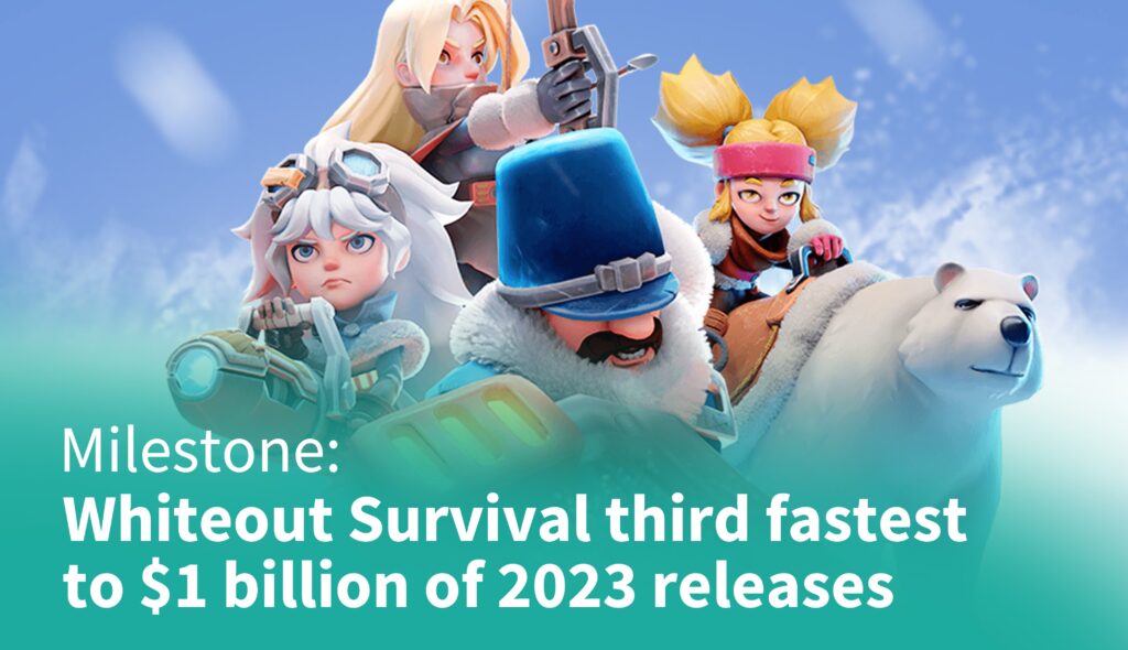 Whiteout Survival is the third 2023 mobile release to pass $1B in revenue according to Sensor Tower