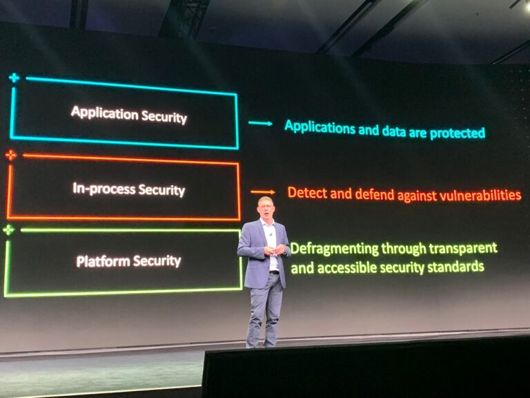 Ian Smythe of Arm announces Total Compute effort.