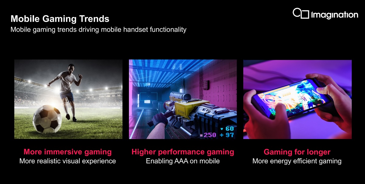 Imagination Technologies wants to boost mobile gaming hardware.