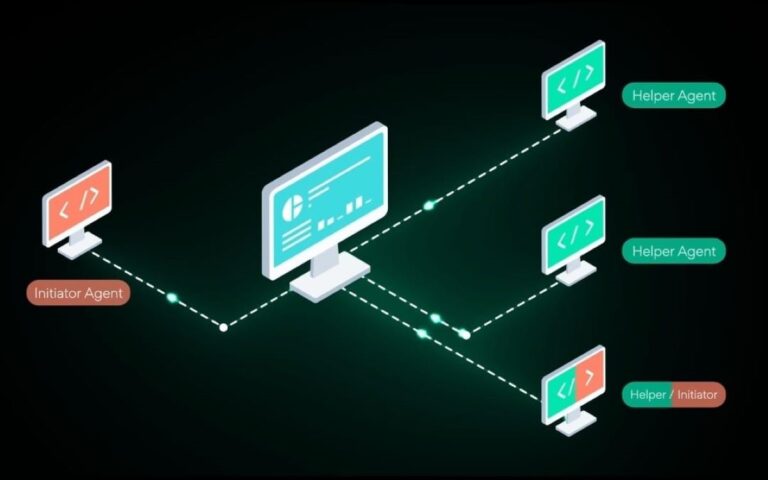 Incredibuild tackles chores like trying to spread cloud-based game code across a lot of servers.