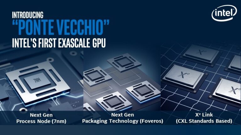 Intel has described its Ponte Vecchio GPU.