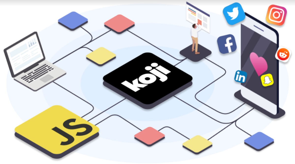 Koji is a remix tool for interactive content.