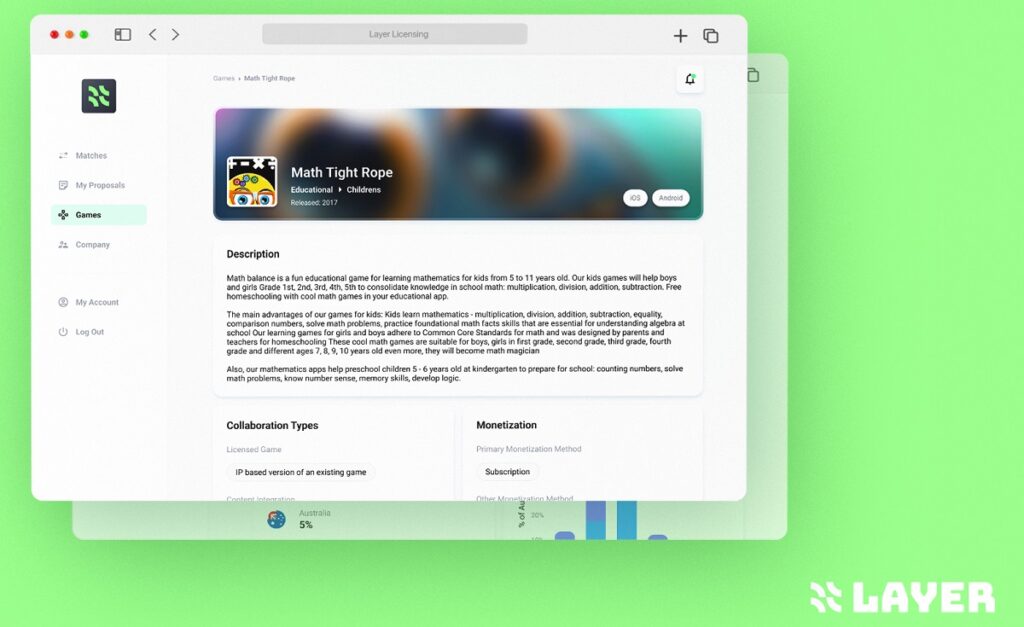 Layer simplifies brand licensing for game developers and publishers.