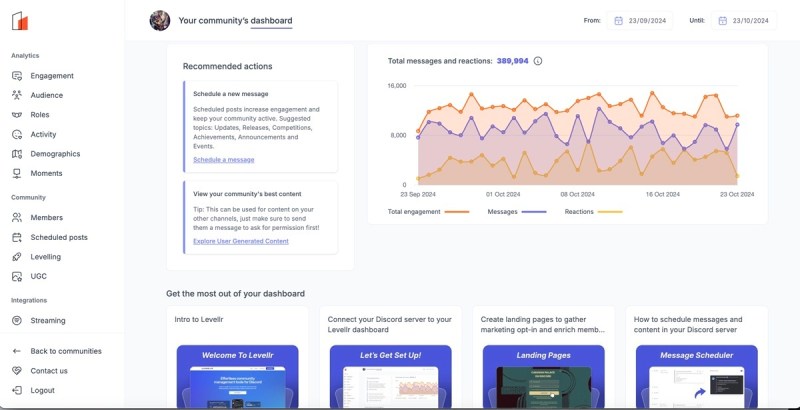 Levellr gives you insights into your community on Discord.