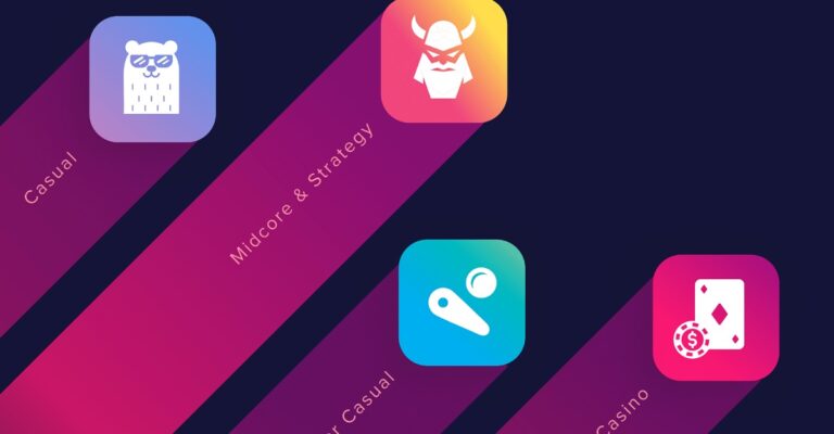 Liftoff's annual report on mobile games.