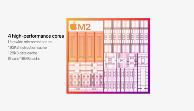 Apple's new M2 chip.
