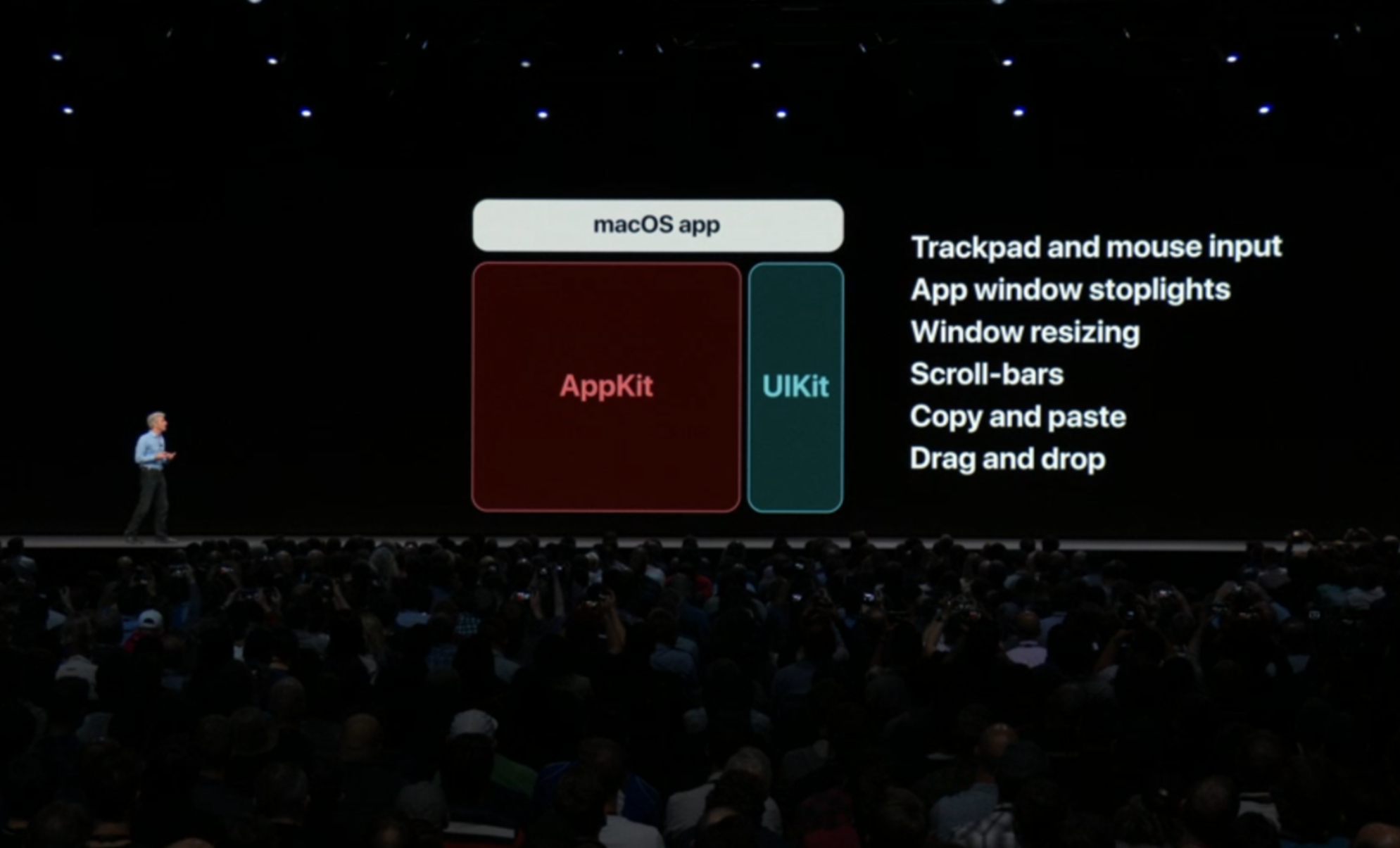 Apple's Craig Federighi discusses the process of porting an iOS app to macOS.
