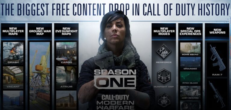 Season One of Call of Duty: Modern Warfare.