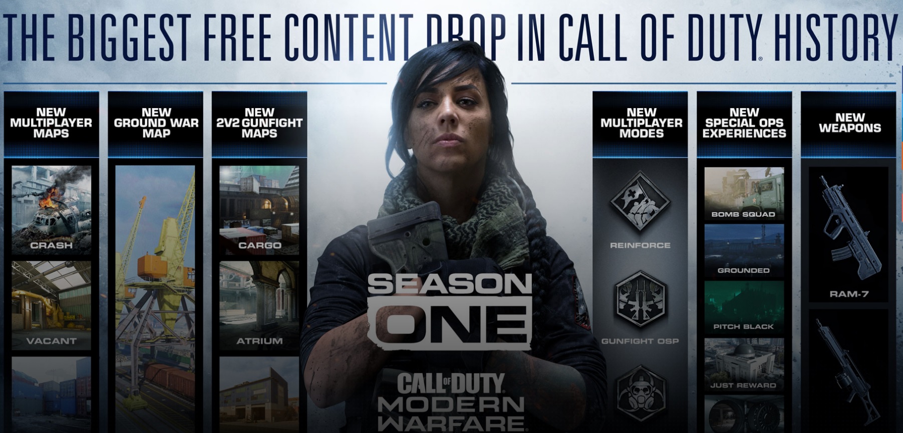 Season One of Call of Duty: Modern Warfare.