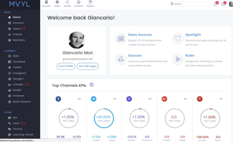 Movyl's dashboard for social media analysis.