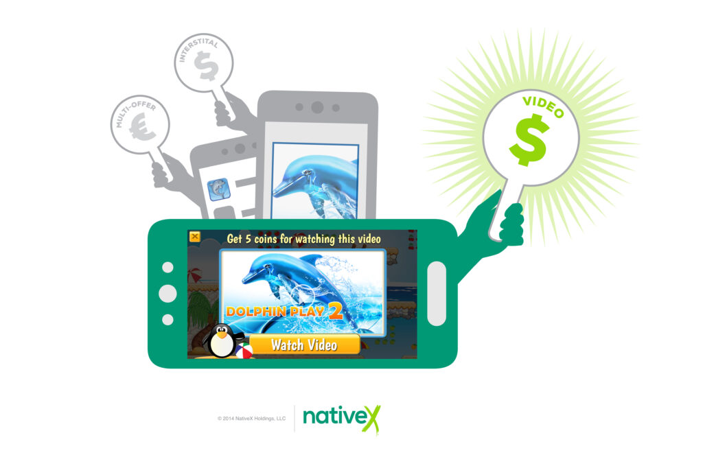 NativeX plans to make the ads in free-to-play mobile games work better for everyone