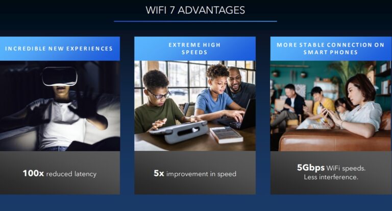 Netgear is going all-in on Wi-Fi7.